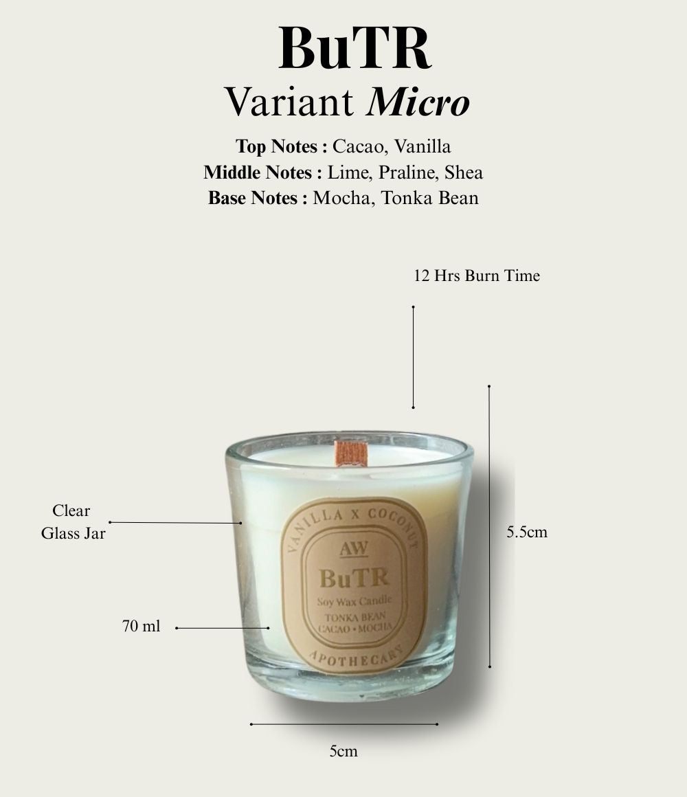 BuTR Micro Candle