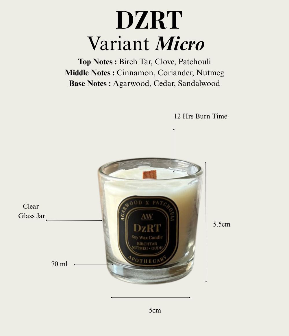 DZRT Micro Candle